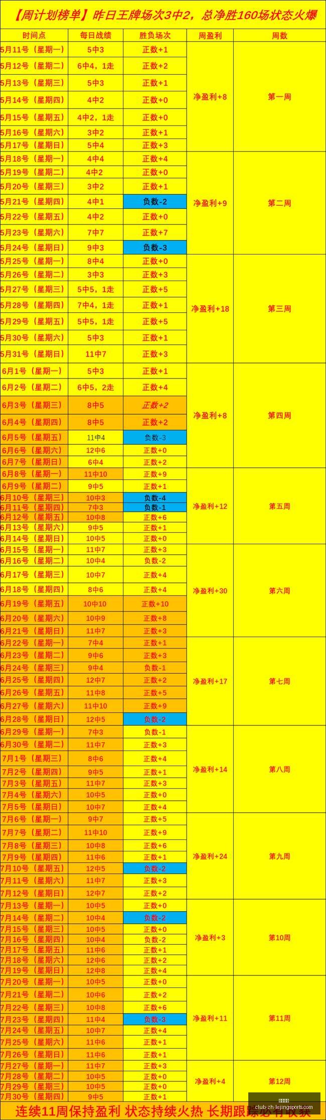 赛季看点,佐加顿斯客,场能否逆袭,乐竞体育官网,乐竞体育App,乐竞体育直播,乐竞体育平台,乐竞体育入口
